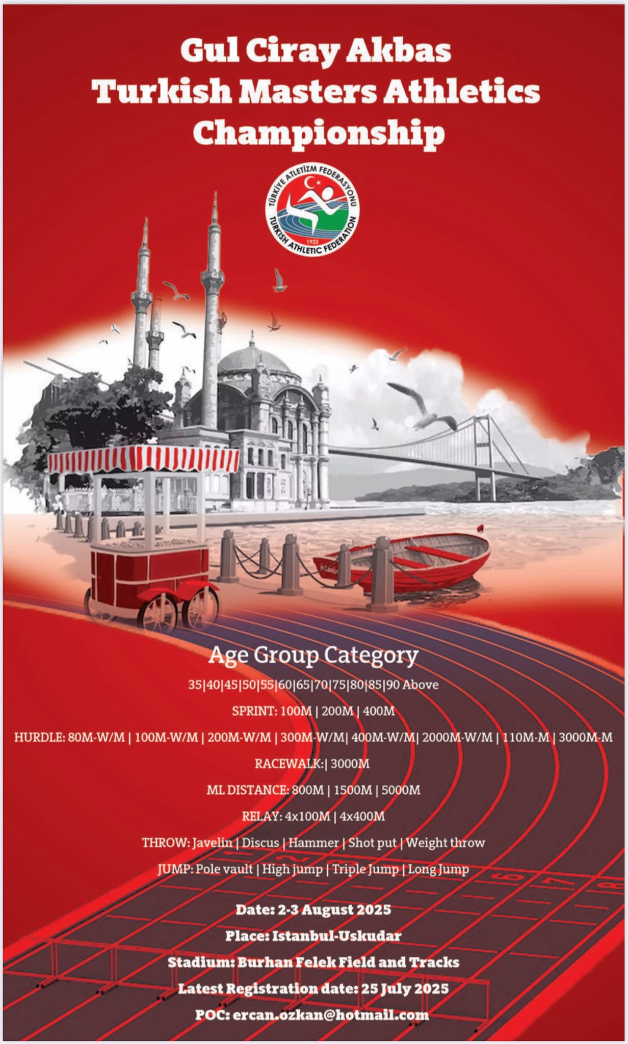 TurkishMastersAthletics - EMA