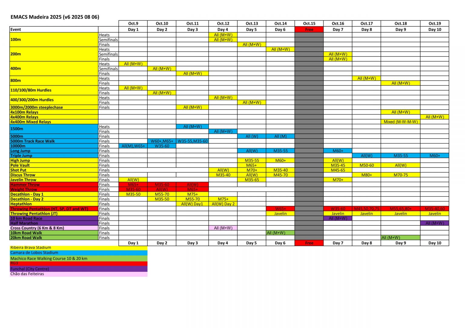 Madeira 2025 EMACS – Final Timetable Announcement - EMA