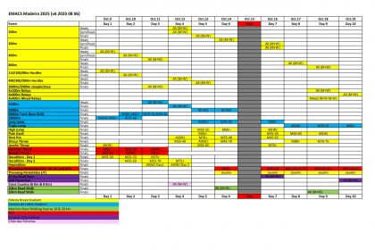 Madeira 2025 EMACS – Final Timetable Announcement - EMA