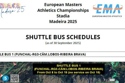 Madeira 2025 EMACS – Latest Update - EMA