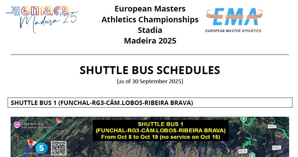 Madeira 2025 EMACS – Latest Update - EMA